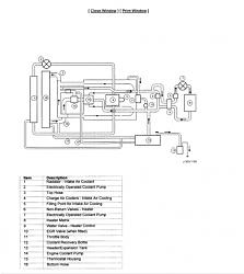 XJR - Temp Gauge High, Cold Supercharger Intercooler Tanks-untitled.jpg