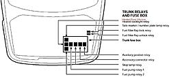 Electrical dramatic problem NEED HELP-x308bootrelays-1.jpg