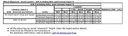 2000 XJR alignment specs?-xjr-alignment.jpg