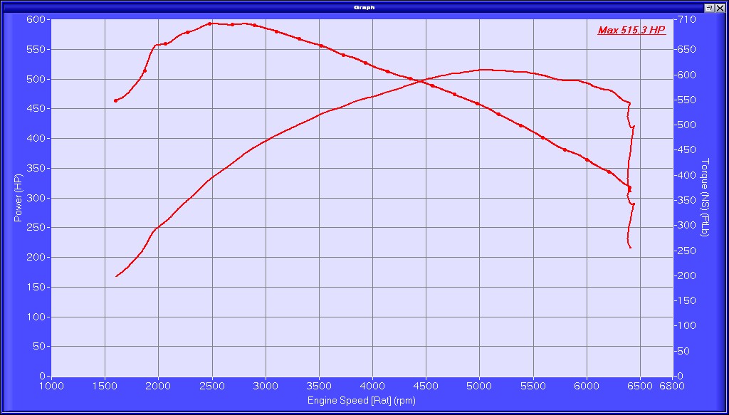 Name:  downloadfile-247.jpg
Views: 96
Size:  106.8 KB