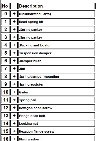 Name:  XJX308ListFrontSuspensionRoadSpringandDamperShock.jpg
Views: 927
Size:  35.0 KB