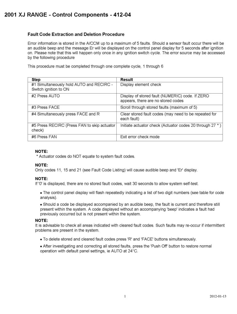 Name:  2001XJClimateControlFaultCodeExtraction.jpg
Views: 3816
Size:  124.2 KB