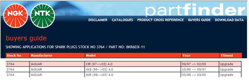 Name:  XJRNGKsparkplugschart.jpg
Views: 1866
Size:  34.8 KB