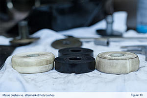 XJR front shock mount bushing with cats-shock_mount-13.jpg