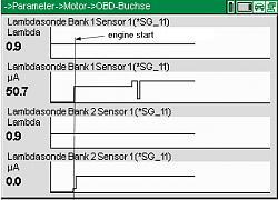 Oxygene Sensors and the P1646 Error Problem here-lamda_aktuell2.jpg