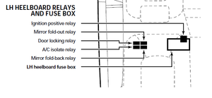 Driver's side door didn't want to open-x308-door-lock-relaysuntitled.png