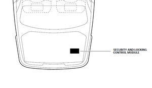 No active Security System?-x308-security-untitled.png