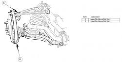 Upper ball joint and lower ball joint-xj8-front-suspension.jpg