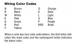 ACS/traction control then Failsafe-wiringcolorcodes_zpse5b31685.jpg