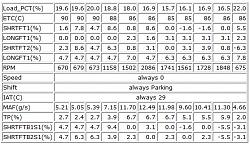 Unstable engine on cold start + low mileage-table1qc.jpg