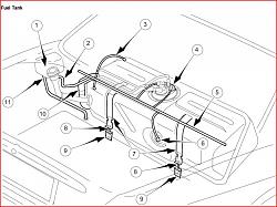 Check Gas Cap message-fueltank.jpg