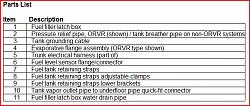 Check Gas Cap message-fueltankpl.jpg