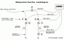 Installing Kahtec blinking brake light system-sstopp_diag.gif