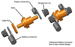 Under hood battery connection design idea-roger77-13105-albums-garage-fast-paws-4014-picture-battery-connector-17239.jpg