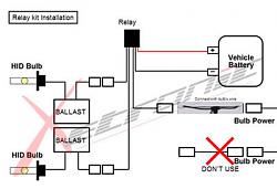 HID Upgrade-relay_installguide.jpg