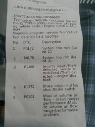 check engine codes-20130411_134638_zps0ece8810.jpg