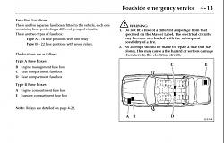 Dash &amp; clock light out-dimmer-fuse-location.jpg