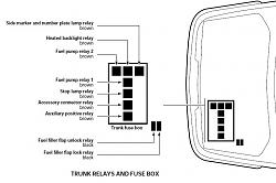 '99 XJR - Bad fuel pump work-around?-fuel-pump-relays.jpg