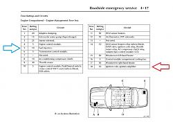 1998 Jag Vanden Plas Won't Start!!!!-x308-fuses.jpg