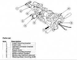 how to repair Steering Column Reach Motor cable on an XJ8 1998-steering-col.jpg