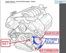 Oil leak xj8, left side, diagram help.-jagoilleak.jpg