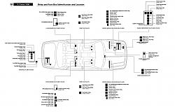 jaguar dont run help please!!!-1998-fusebox-relays-locations.jpg