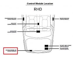 Rear Parking sensors.-2001-xj-reverse-parking-aid-control-module-location.jpg