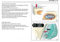 Basic Questions on Door Locking-jaguar-child-safety-locks-x308.jpg