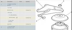 Can someone explain what this engine part does?-jaguar-x308-engine-mounting-bracket.jpg