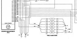 Fuel fault codes 14, 33-91-91_xj6_vdp-ecu_fi_wiring.jpg