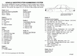 OBD in Jaguar XJ6 (1990) sovereign-xj40-vin.gif