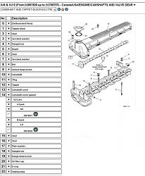 What is a cam cover gasket?-xj40-cam-cover-2.jpg