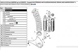 front coil springs xj12 1993.5 xj81 6.0ltr buy ?-xj12-front-spring.jpg