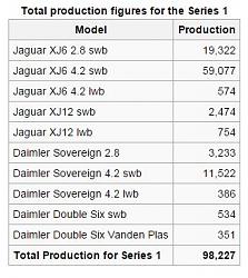 Series 1 jaguar wheel base ..-capture.jpg
