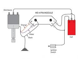 Series 3 Ignition System Wiring Questions:-module-diagram.jpg