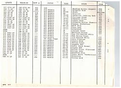 Name or Code for Paint-xj6-color-codes-2-002.jpg