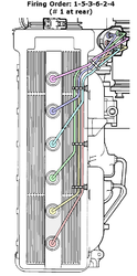 New to forum: 1971 Mark 1 XJ6-firing-order.png