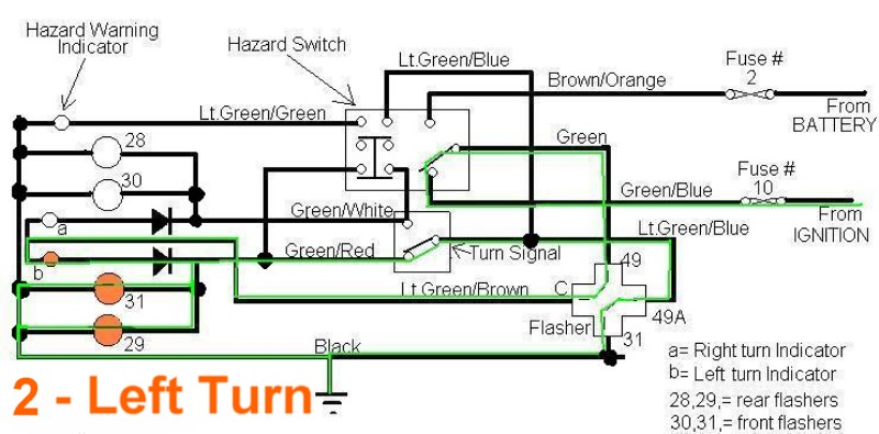 Understanding The Turn Signal Wiring Diagram