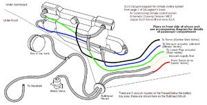 Heating and Ventilation vacuum diagram-jaguar-climate-control-vacuum.png