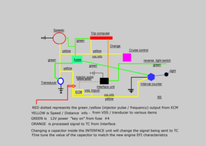 Trip computer circuits-interface1.png