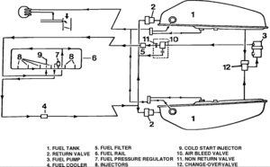 1976 XJ6-L Project-2011-12-07_111921_42244514.gif