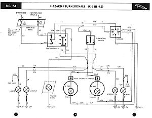 Understanding the Turn signal wiring diagram-9j0yldxl.jpg