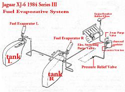 Fuel tank overflowing when filling-xj-6-fuel-system.jpg
