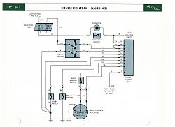 Cruise control-001.jpg