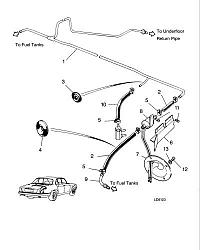 74 XJ12 Fuel Leak From Left Side Carbs-s3-fuel-return-diagram.jpg