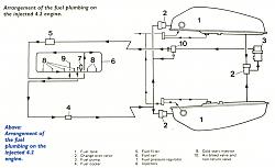 1971 XJ6 Build-plumbing_large.jpg