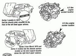 Need Help!! Where's location of chassis number-series1vin.gif