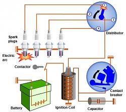 Name that part-car_ignition_system.jpg