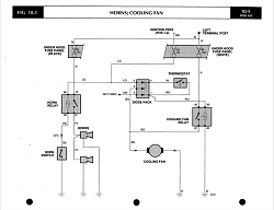 Where is the Electric Motor that works the 'Cool Down' Fan? XJS V12-screen-shot-2016-04-20-11.55.46-am.png