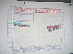 Twin Turbo V12 project.-479281351_o.jpg